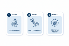 Derma Jell | Veterinary Hydrogel Wound Care for Horses & Dogs