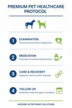 Buckley's ZEV Horses & Dogs Cough Remedy supports a horse's  & dogs respiratory system.