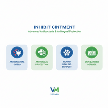 Inhibit Ointment | 1% Chlorhexidine Antibacterial & Antifungal Skin Ointment